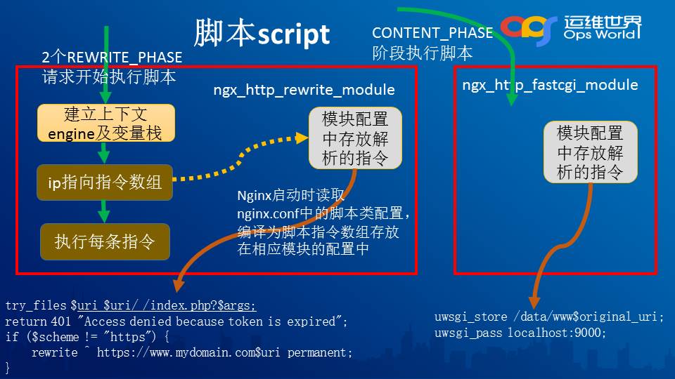 如何選擇合適的http代理協(xié)議？如何保證http代理服務(wù)器的可靠性和隱私性？
